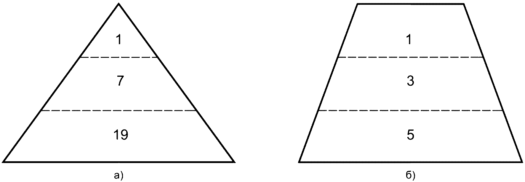 рис. 2
