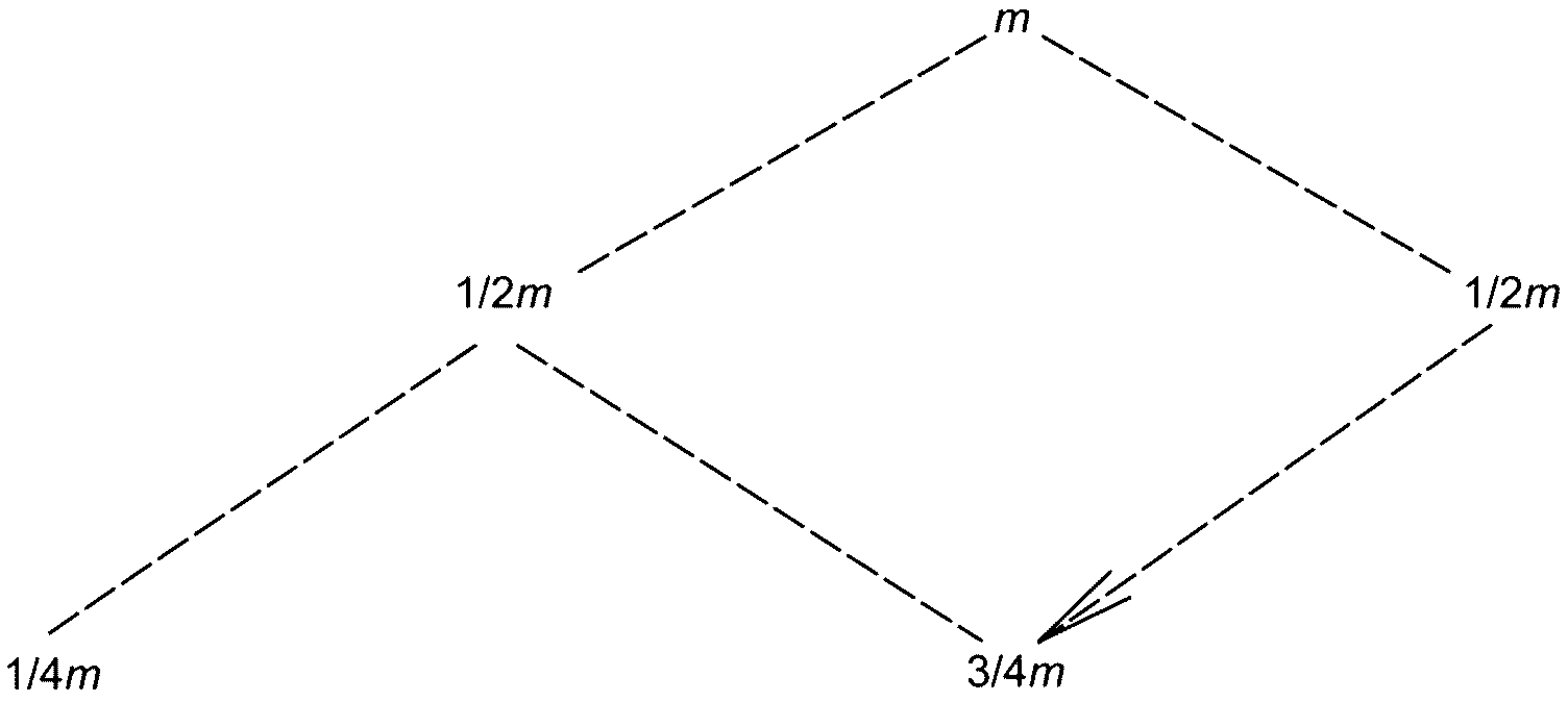 рис. 6