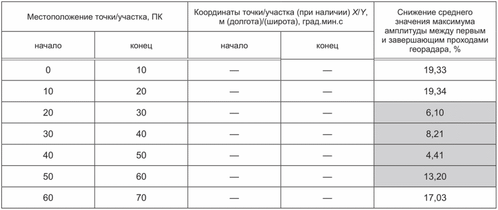рис. 23