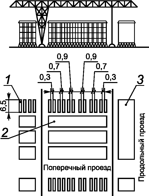 5 Хранение сухих пиломатериалов и заготовок