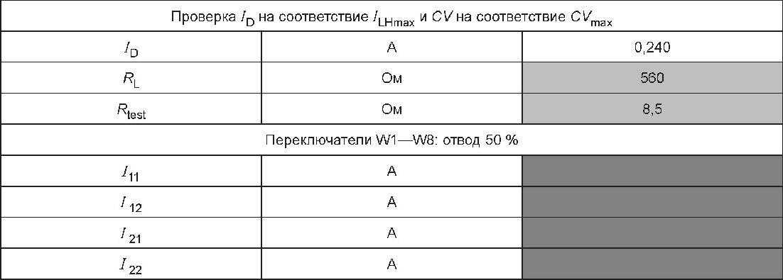 15.3 Испытание при tc + 10 К