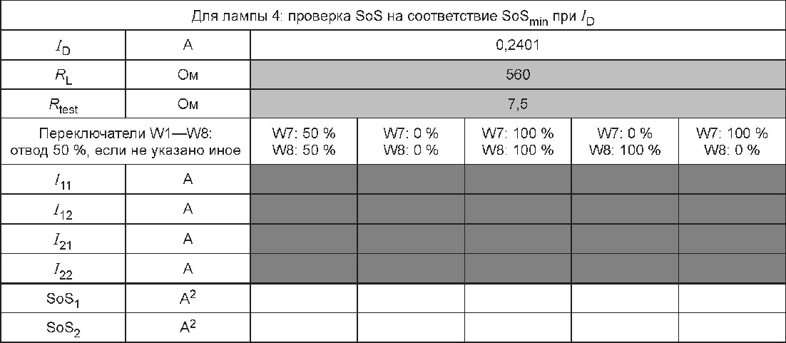 15.3 Испытание при tc + 10 К
