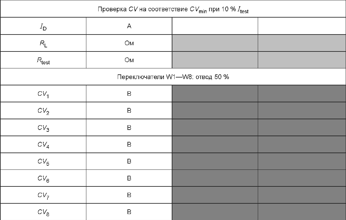 15.3 Испытание при tc + 10 К