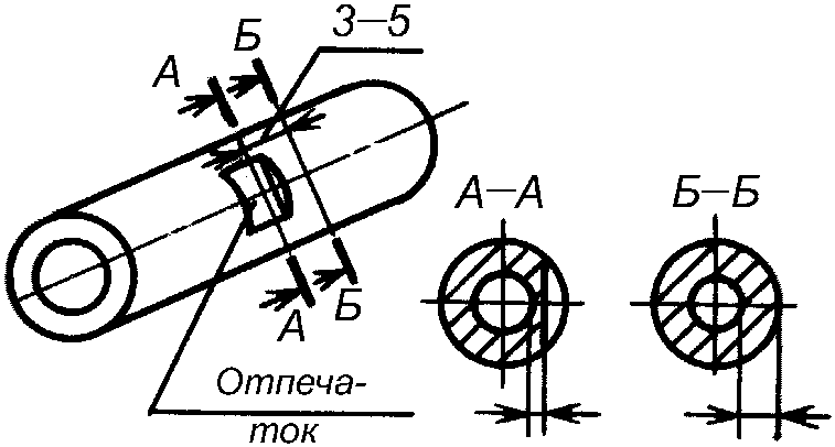 2.4. Проведение испытаний