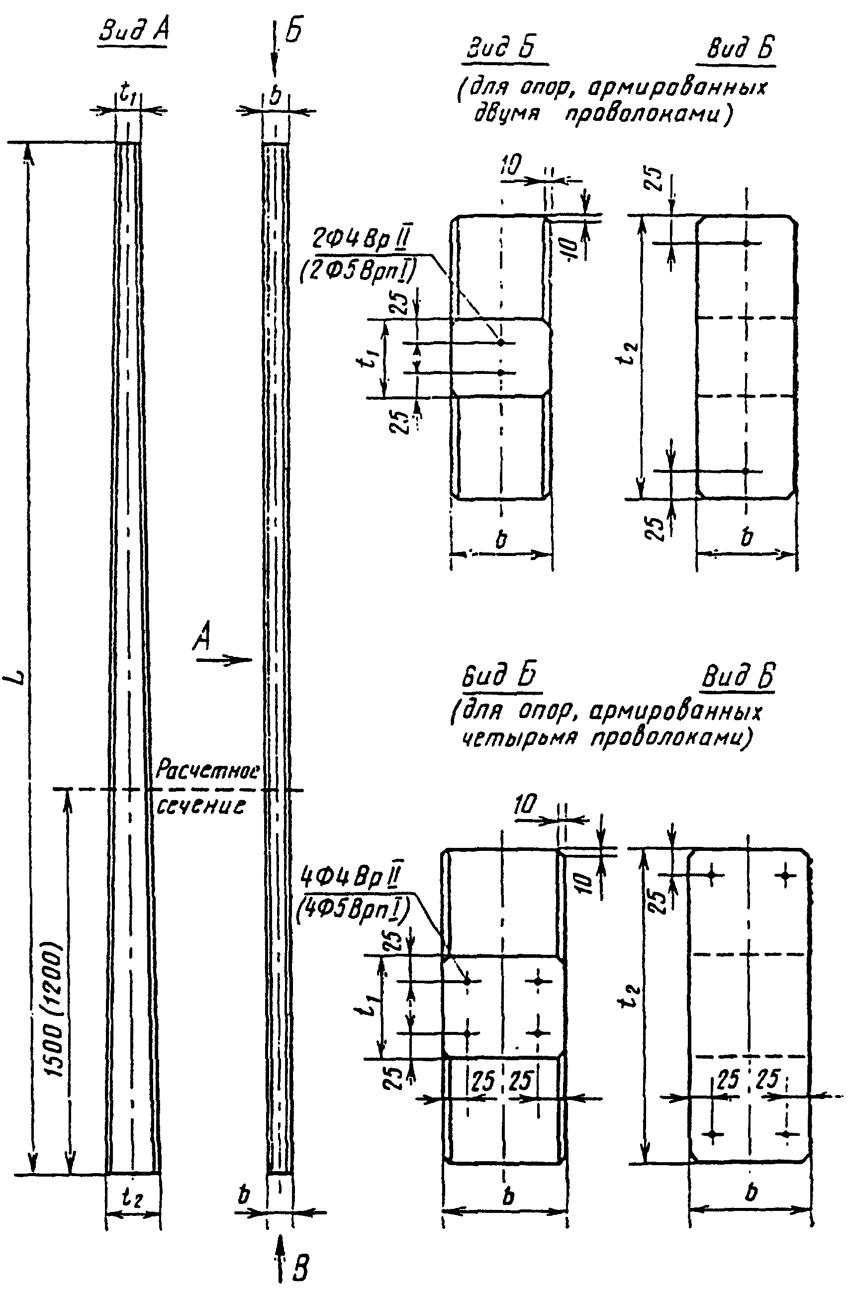 1. Типы, основные параметры и размеры
