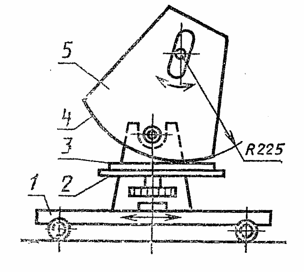 рис. 3