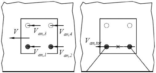 рис. 15
