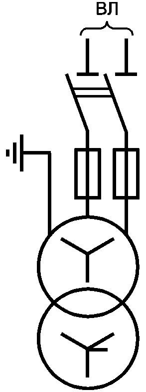 5.1 Основные показатели и характеристики