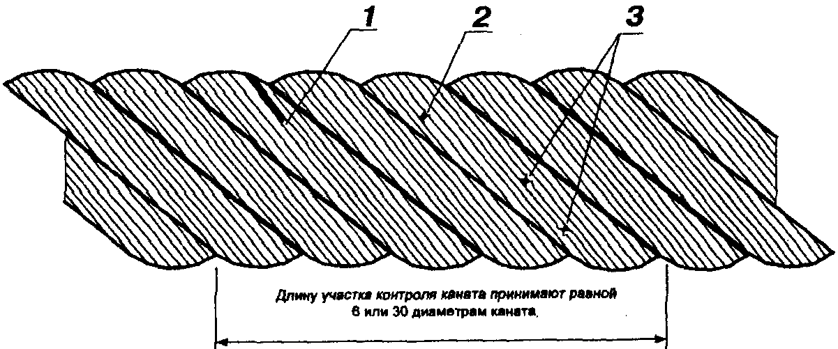11. Заключительные положения