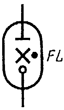 рис. 32