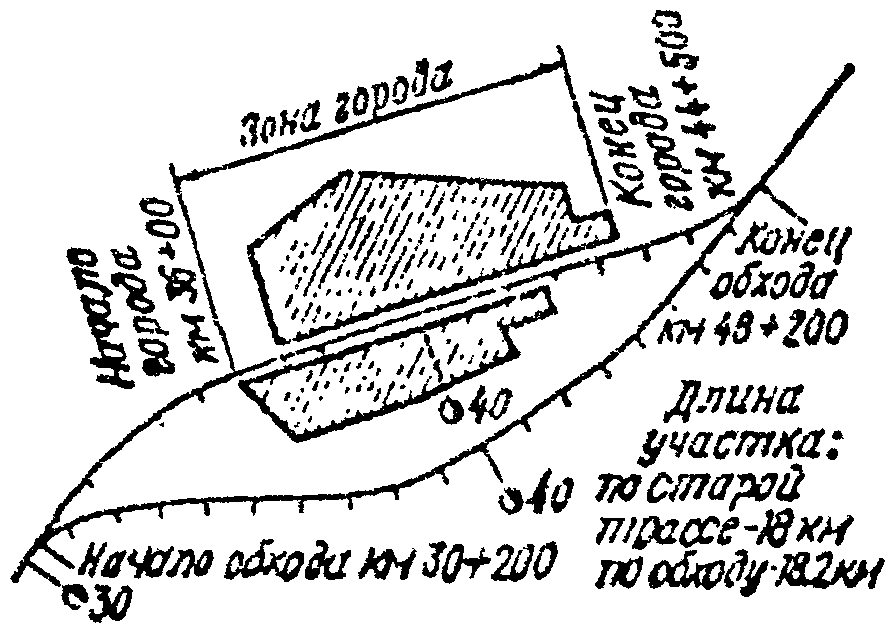 рис. 6