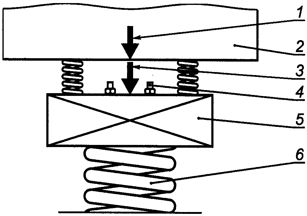 рис. 3