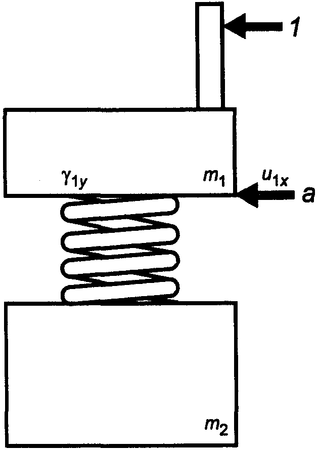 рис. 32