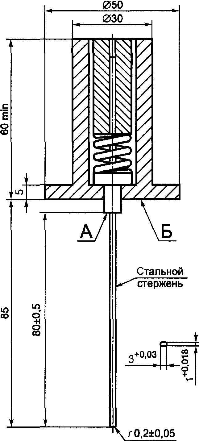 10. Защита от поражения электрическим током
