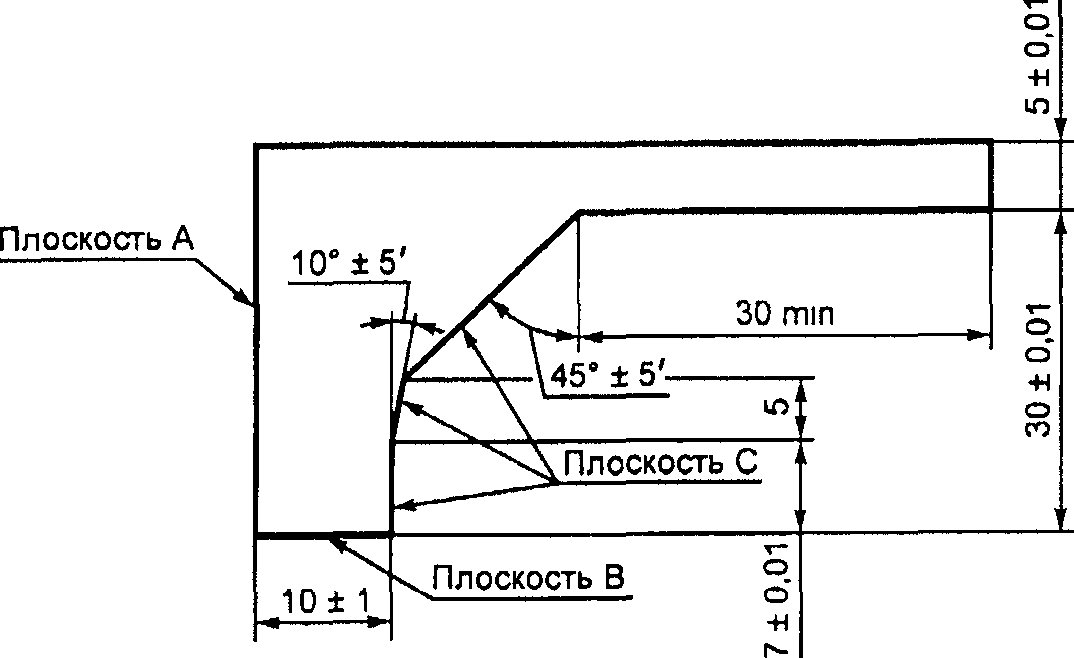 24. Механическая прочность