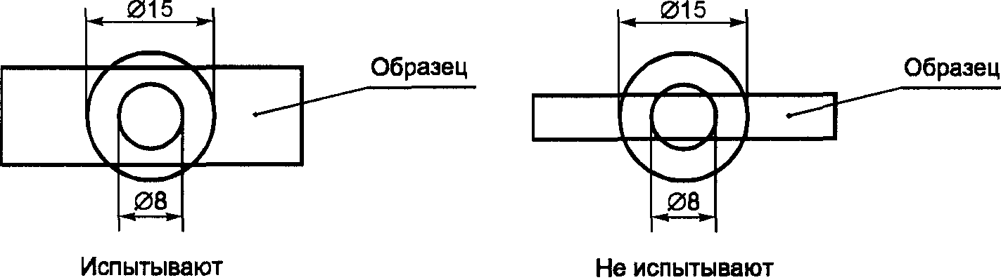 30. Дополнительные испытания частично опрессованных штырей вилки