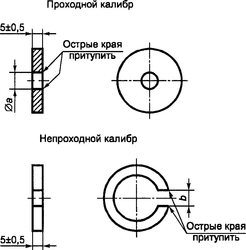 30. Дополнительные испытания частично опрессованных штырей вилки