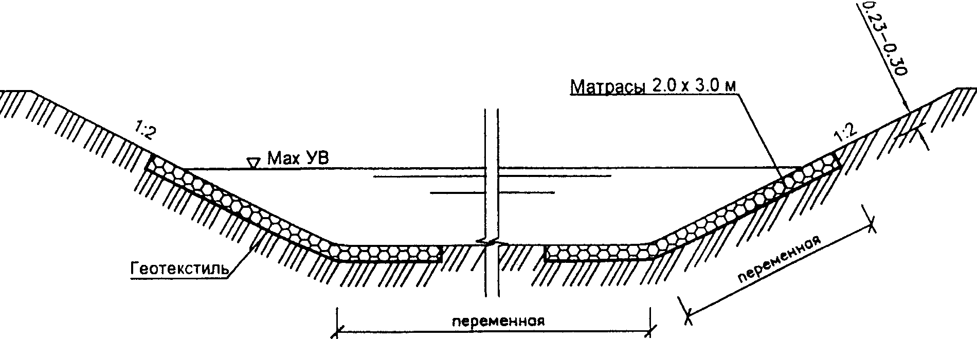 рис. 11
