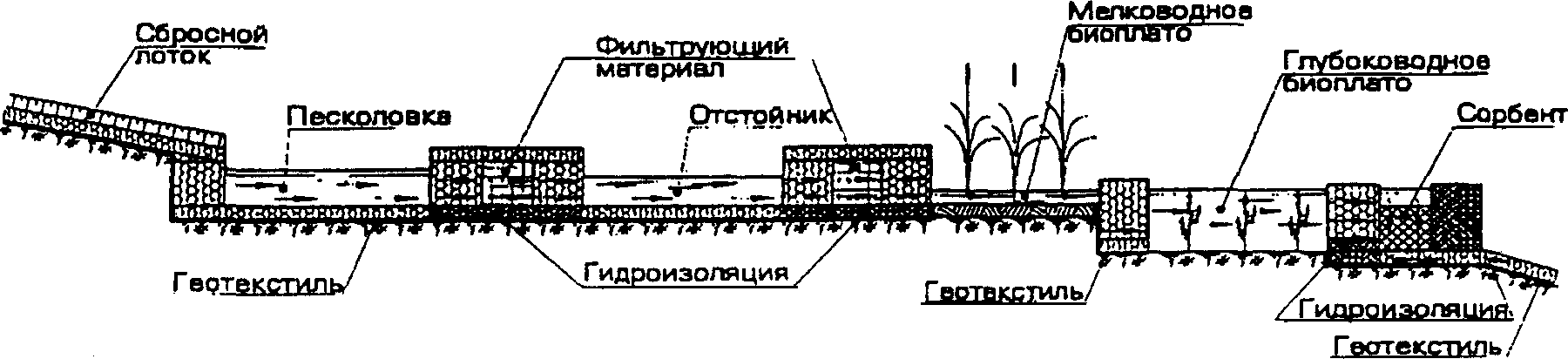 рис. 13