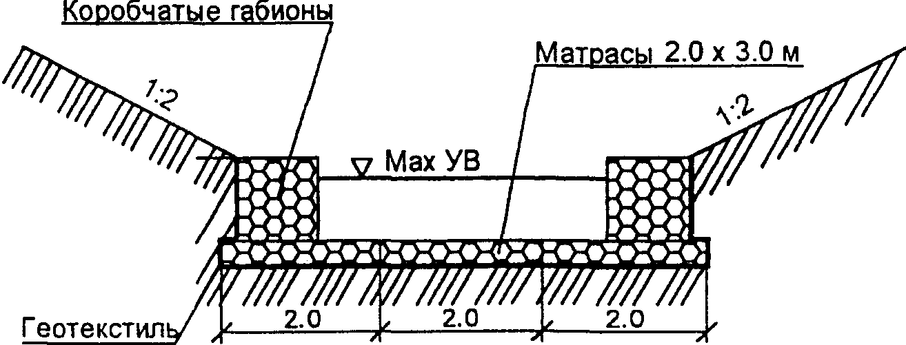рис. 4