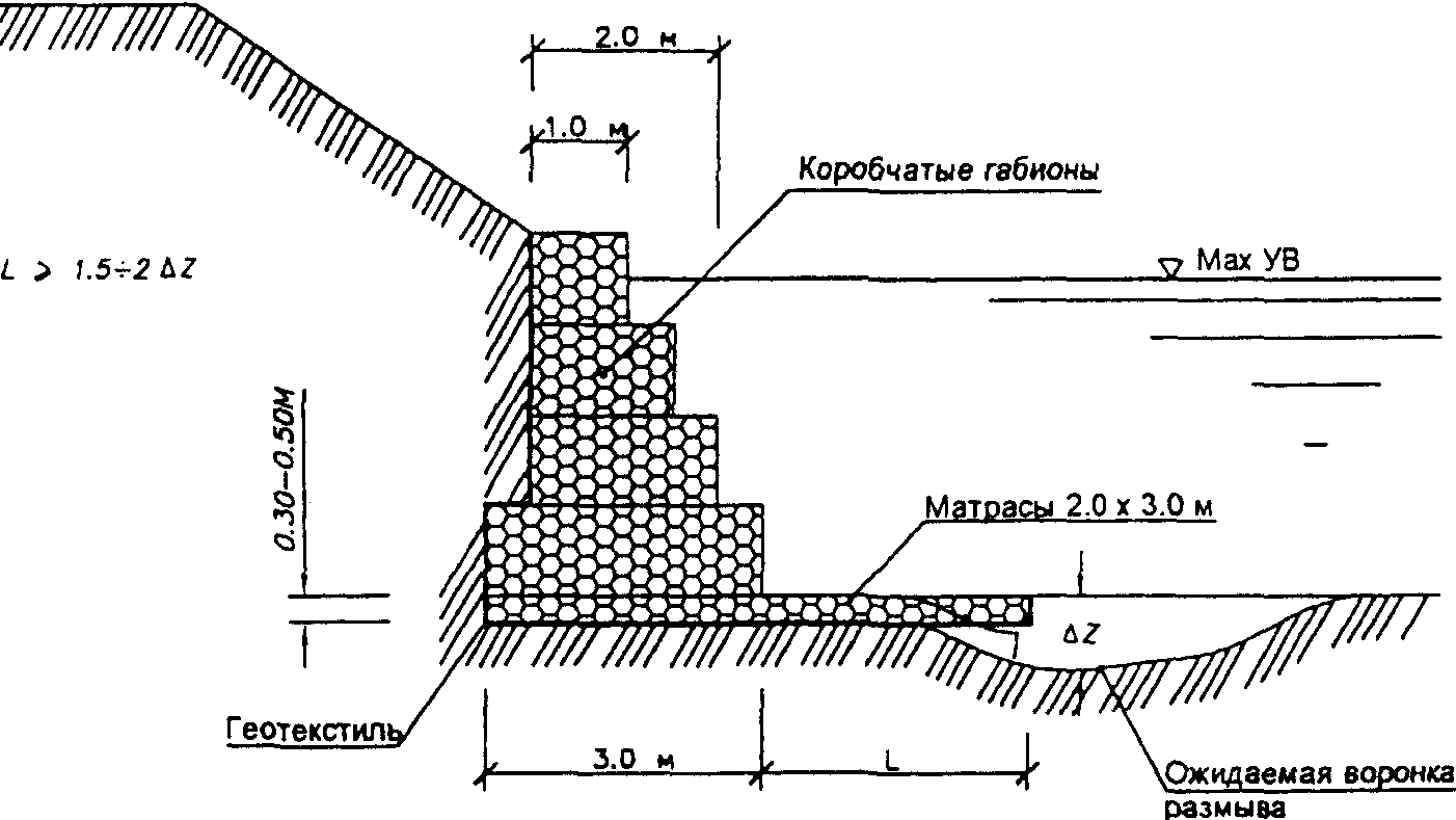рис. 6