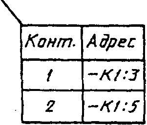 рис. 12