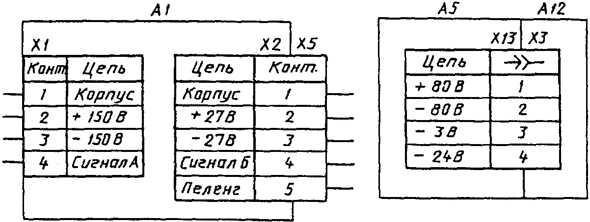 рис. 14