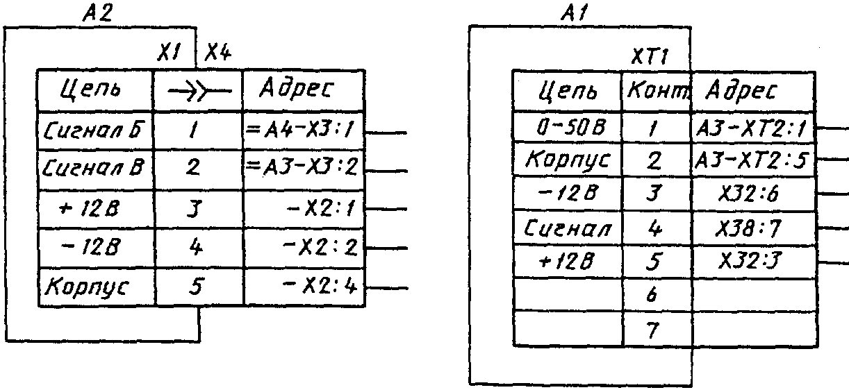 рис. 15
