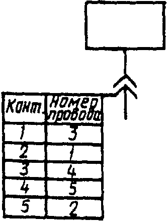 рис. 16