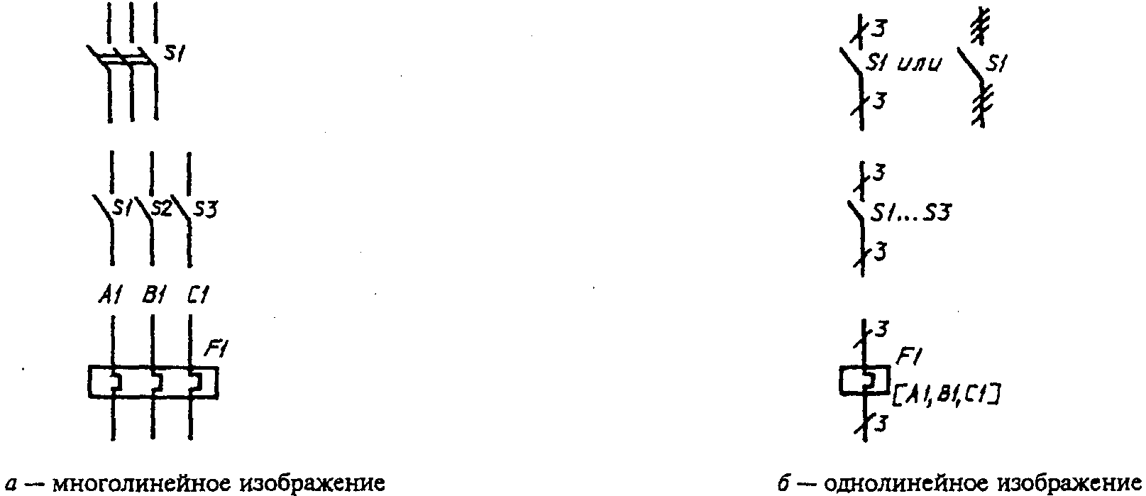 рис. 3