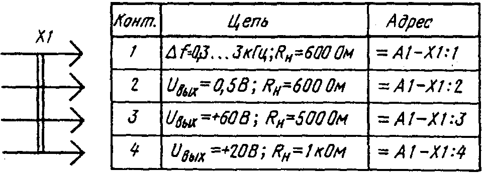 рис. 10