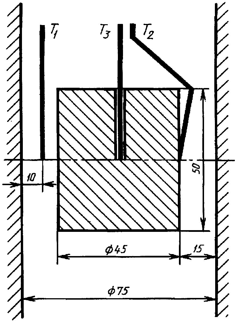 рис. 2
