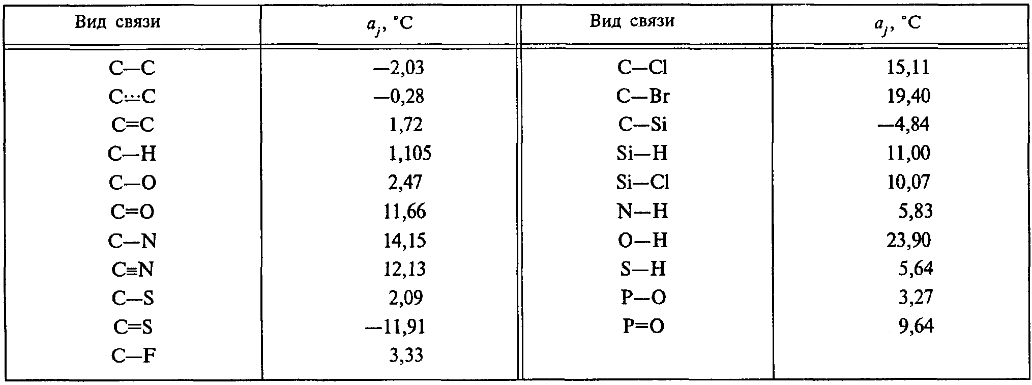 рис. 23