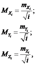 рис. 122