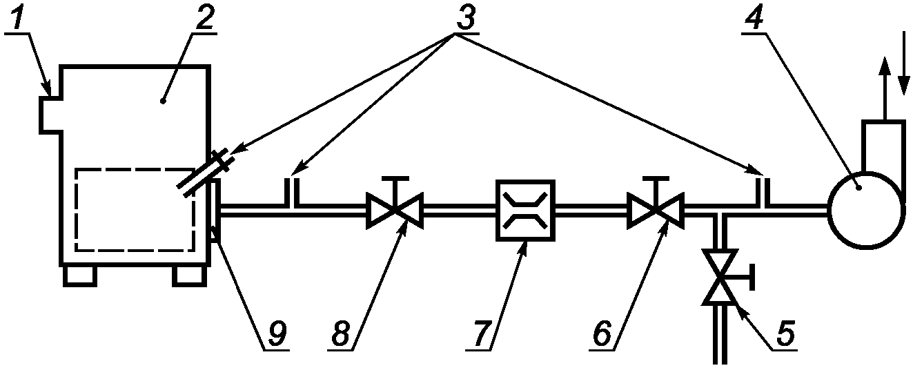 5. Методы испытаний