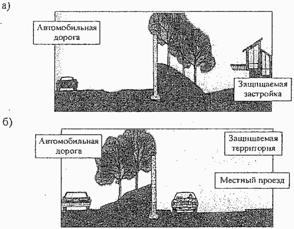 12 Эстетический аспект проектирования шумозащитных сооружений