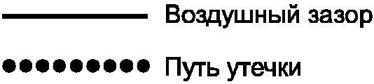 31. Радиация, токсичность и подобные опасности
