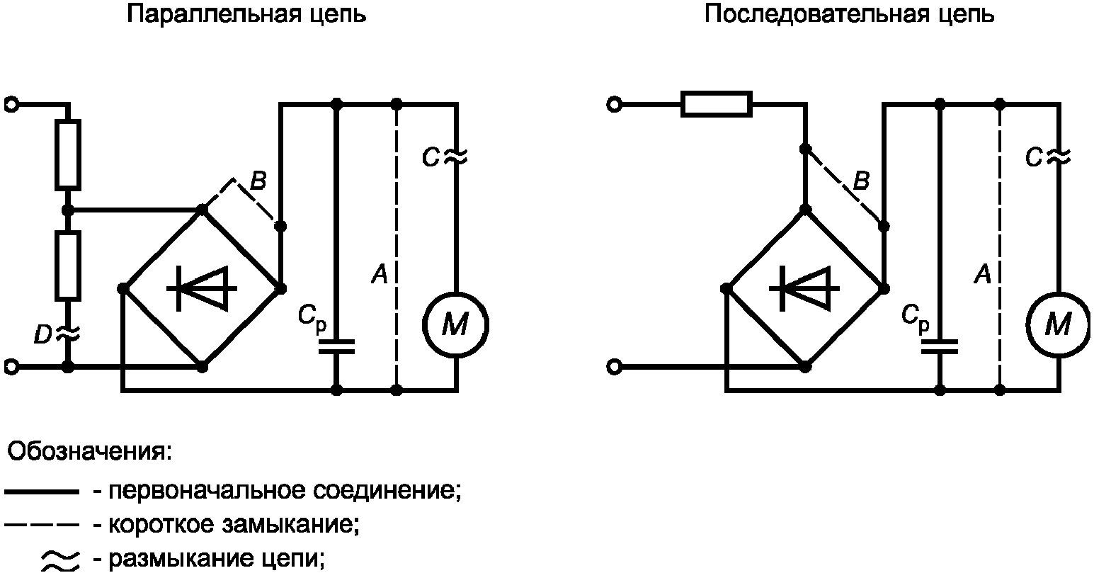 31. Радиация, токсичность и подобные опасности
