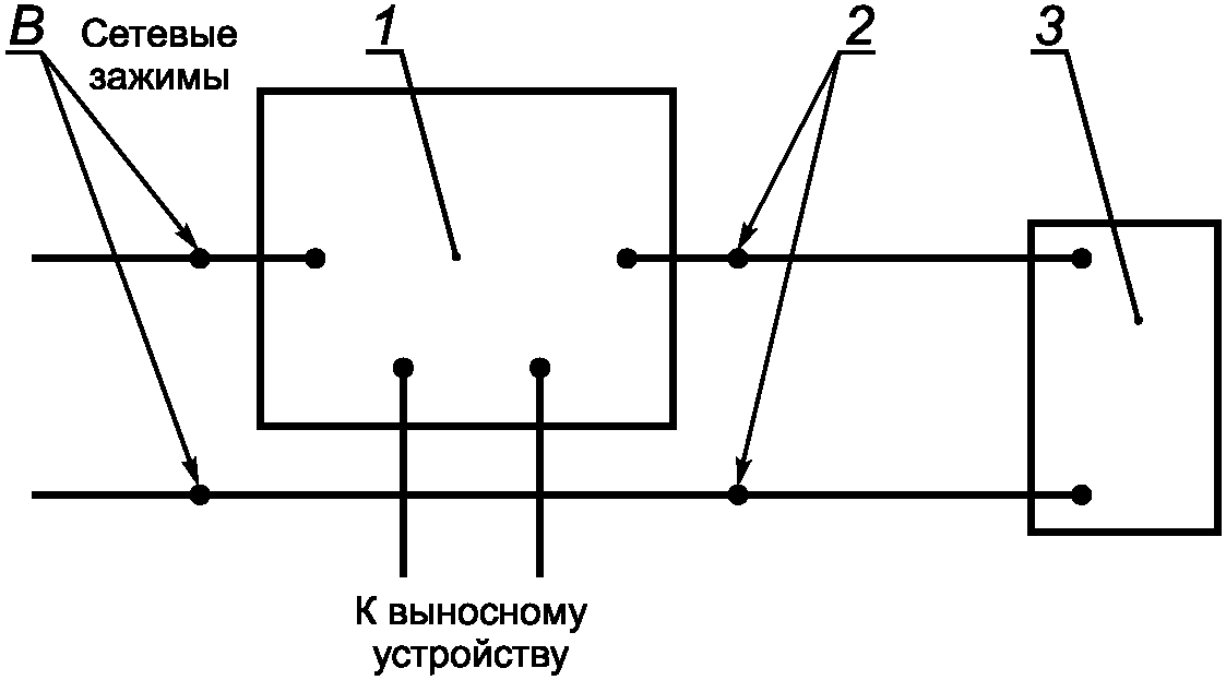 8.4. Запрет на продажу