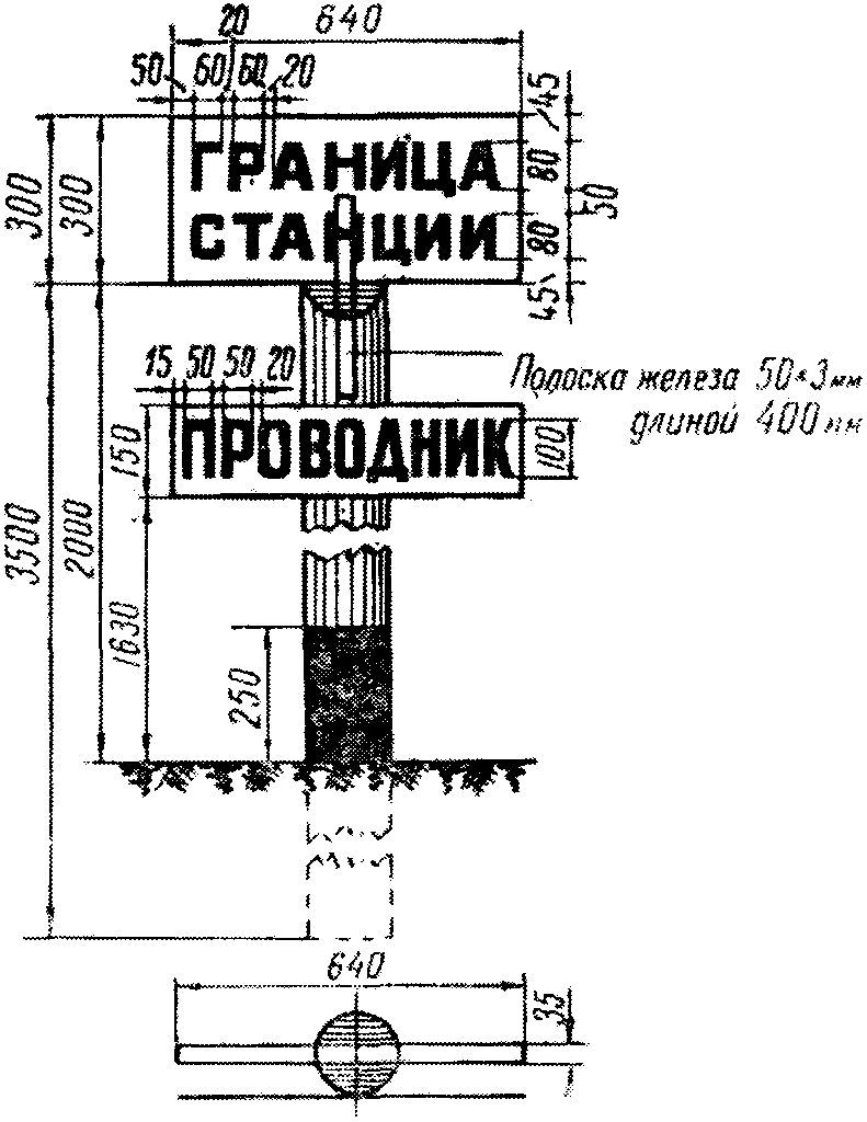 III. Постоянные сигнальные знаки