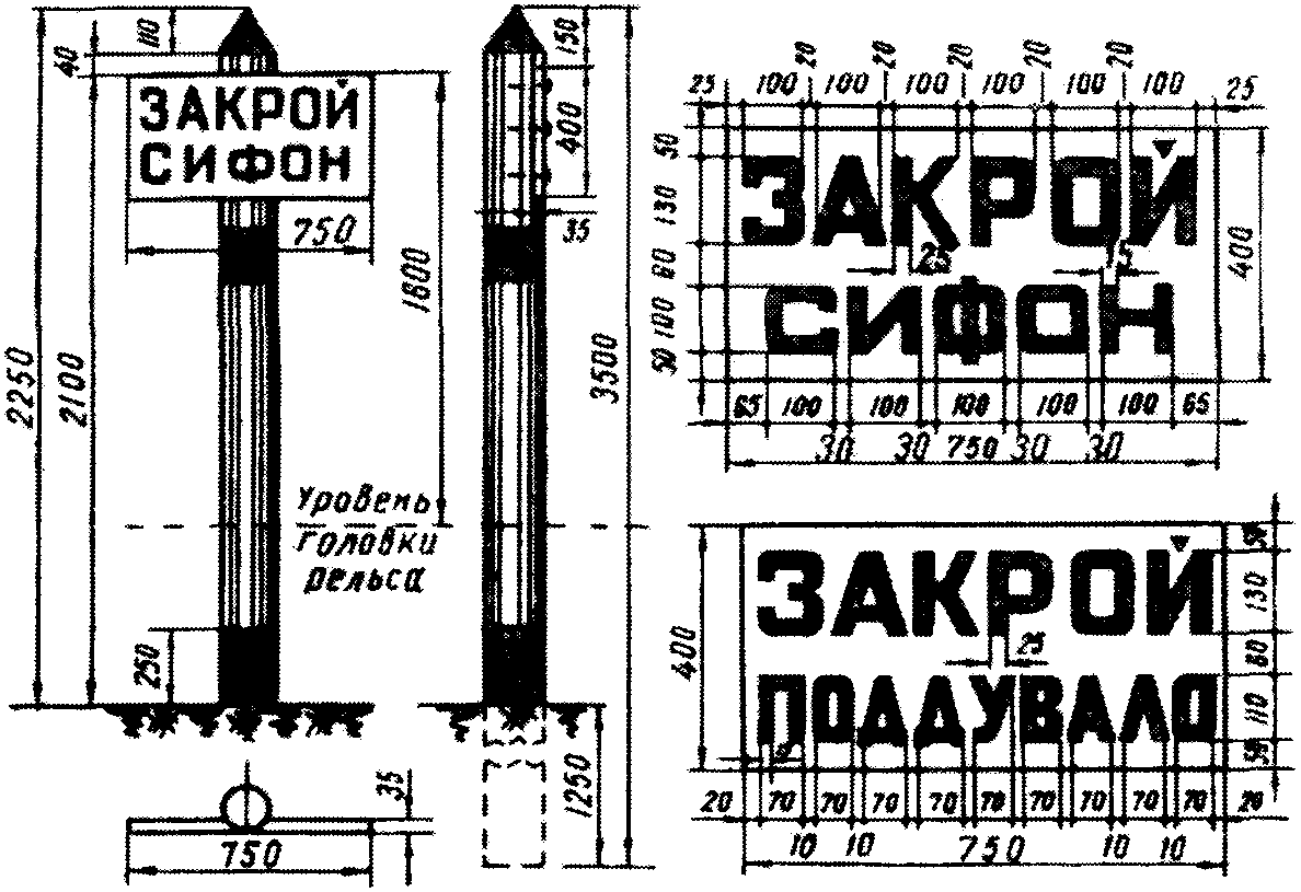 III. Постоянные сигнальные знаки