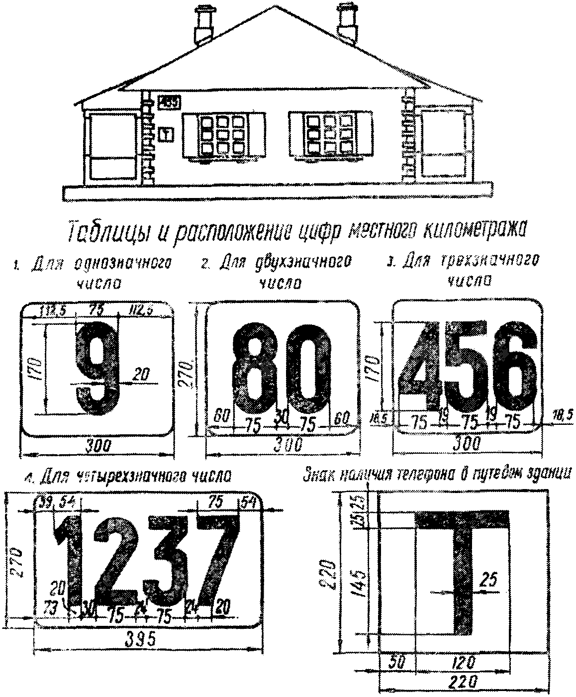 VII. Прочие путевые знаки