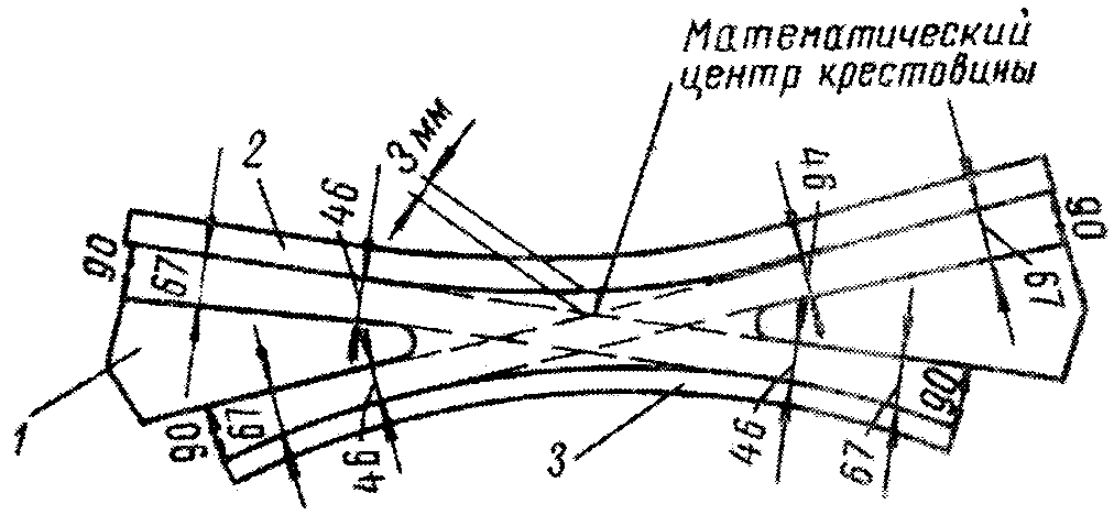 2. Нормы укладки и содержания стрелочных переводов и глухих пересечений