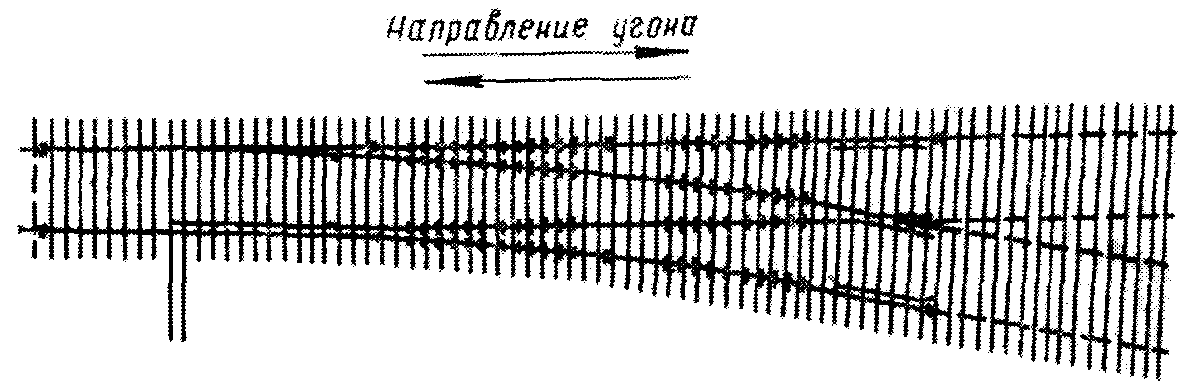 4. Противоугонные устройства на переводах