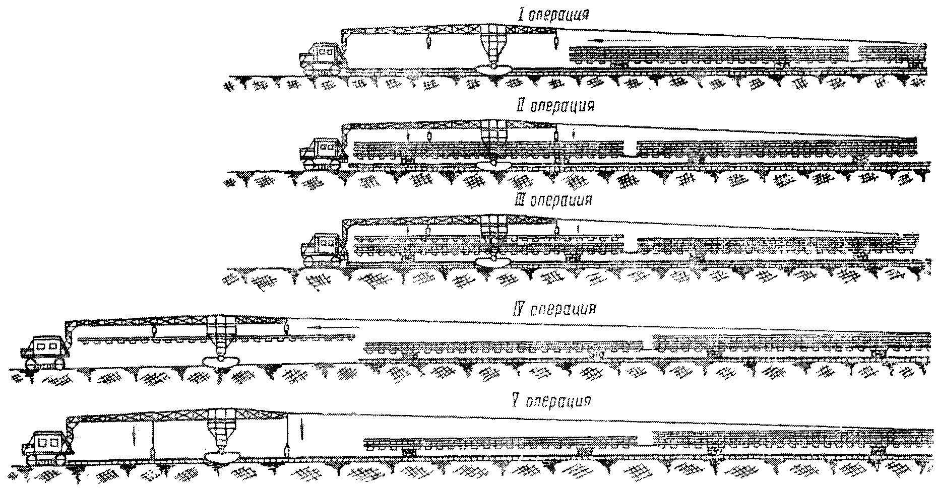 4. Укладка пути путеукладчиком ПБ-2
