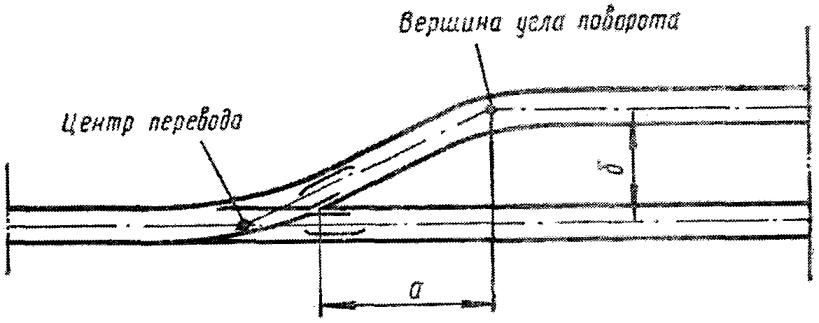 10. Укладка закрестовинных кривых