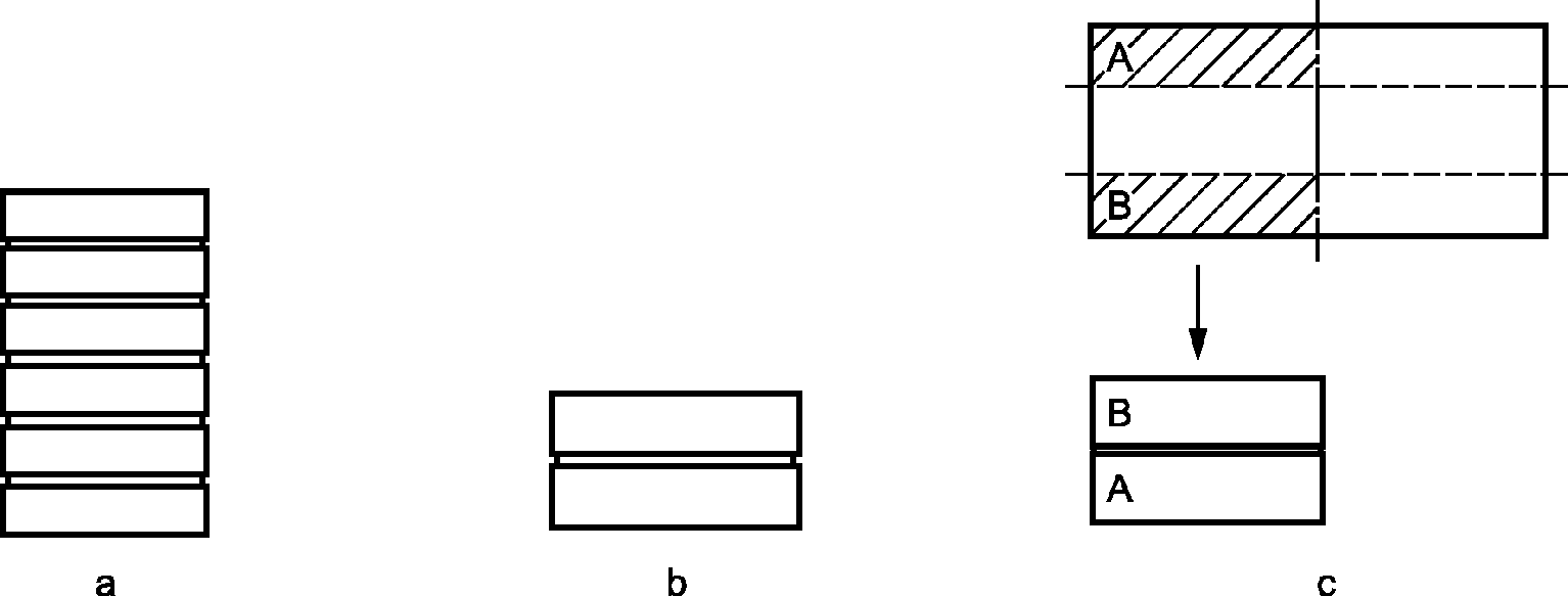 рис. 2