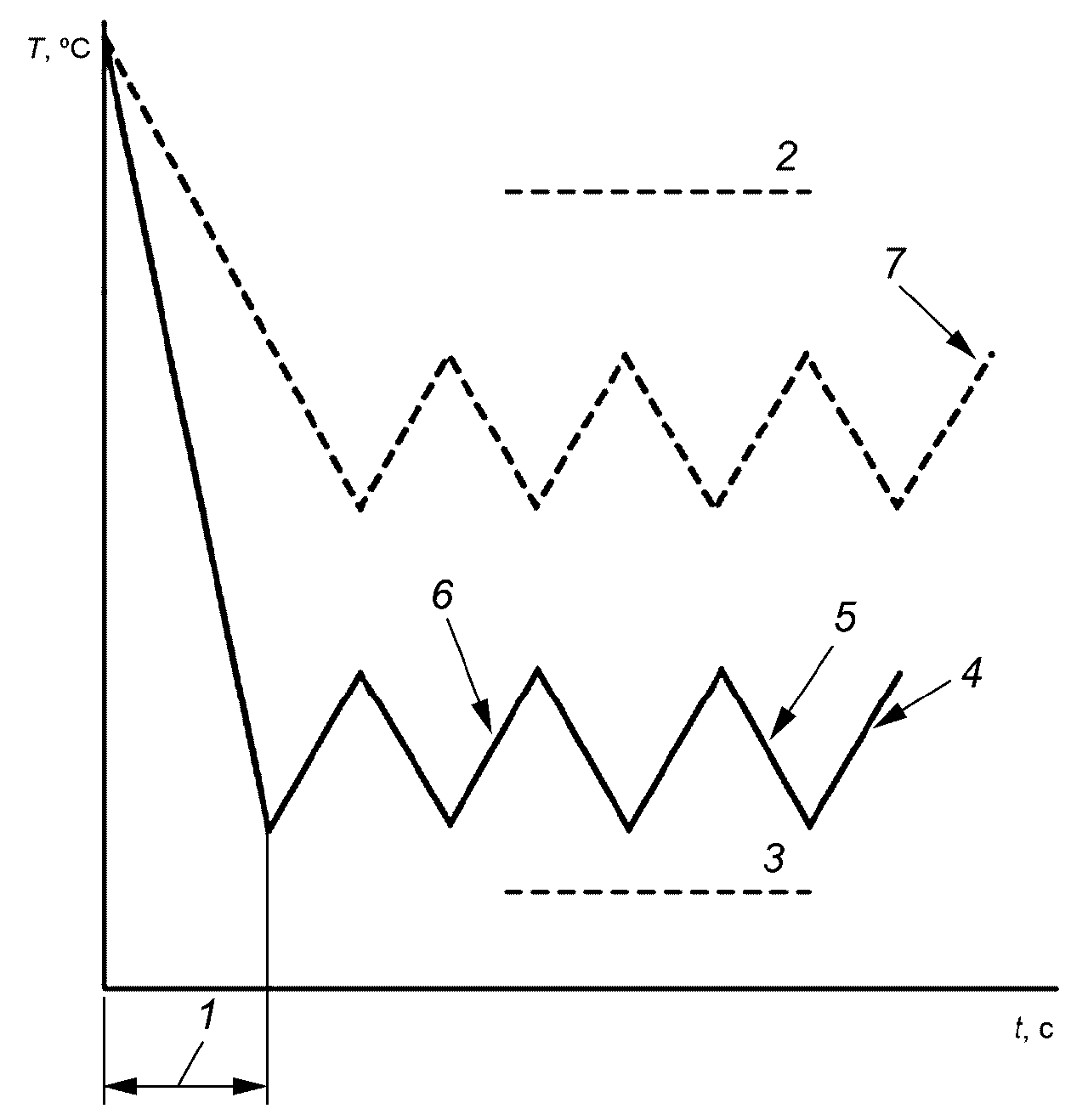 рис. 8