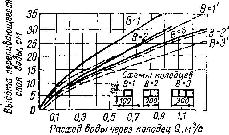 29.4. Численность промышленно-производственного персонала
