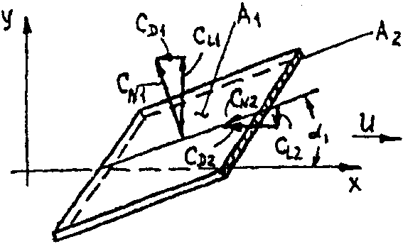 рис. 17